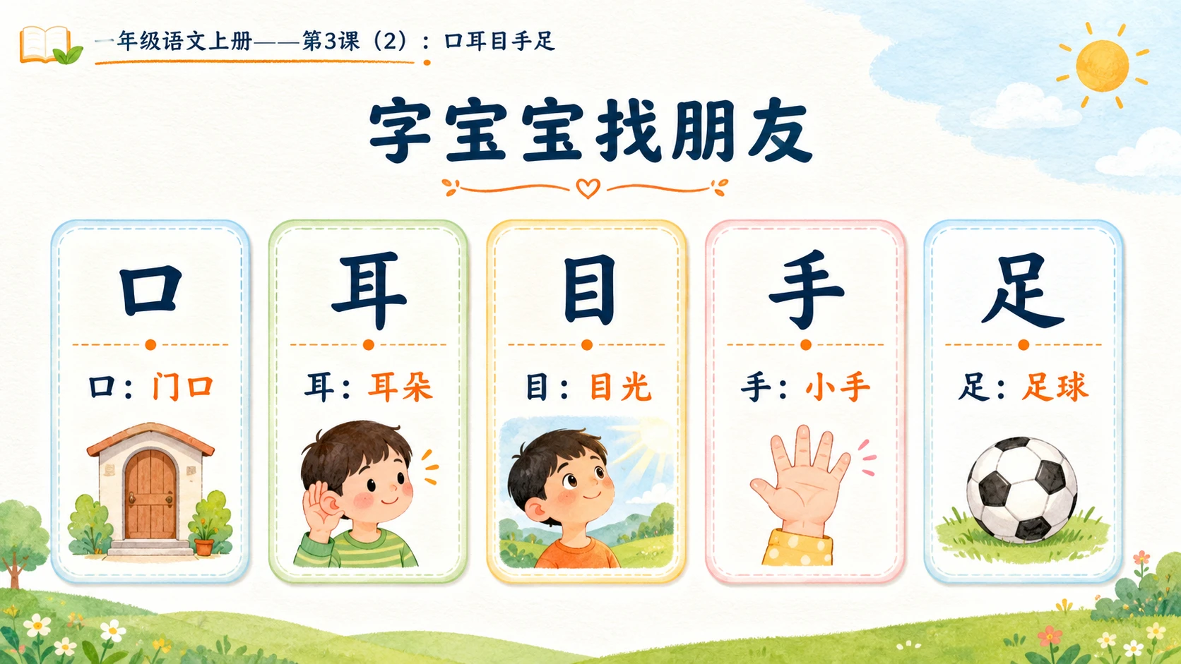 小学六年制统编教材系列课件——一年级语文上册第3课（2）：口耳目手足 - 预览图9