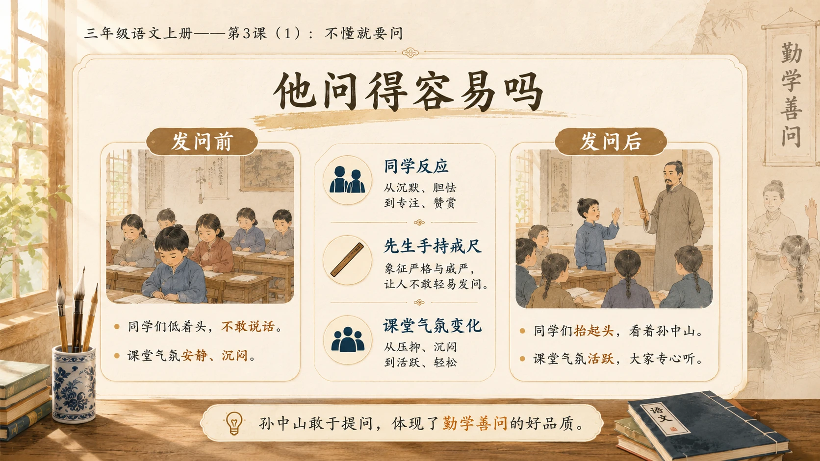 小学六年制统编教材系列课件——三年级语文上册第3课（1）：不懂就要问 - 预览图14