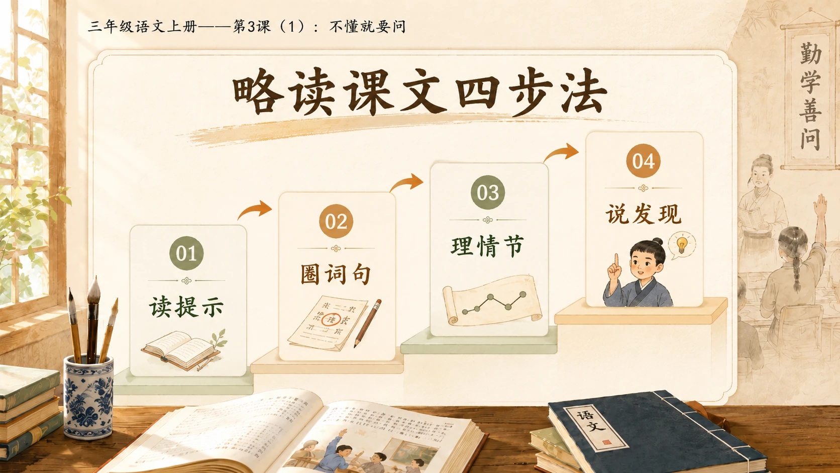 小学六年制统编教材系列课件——三年级语文上册第3课（1）：不懂就要问 - 预览图5