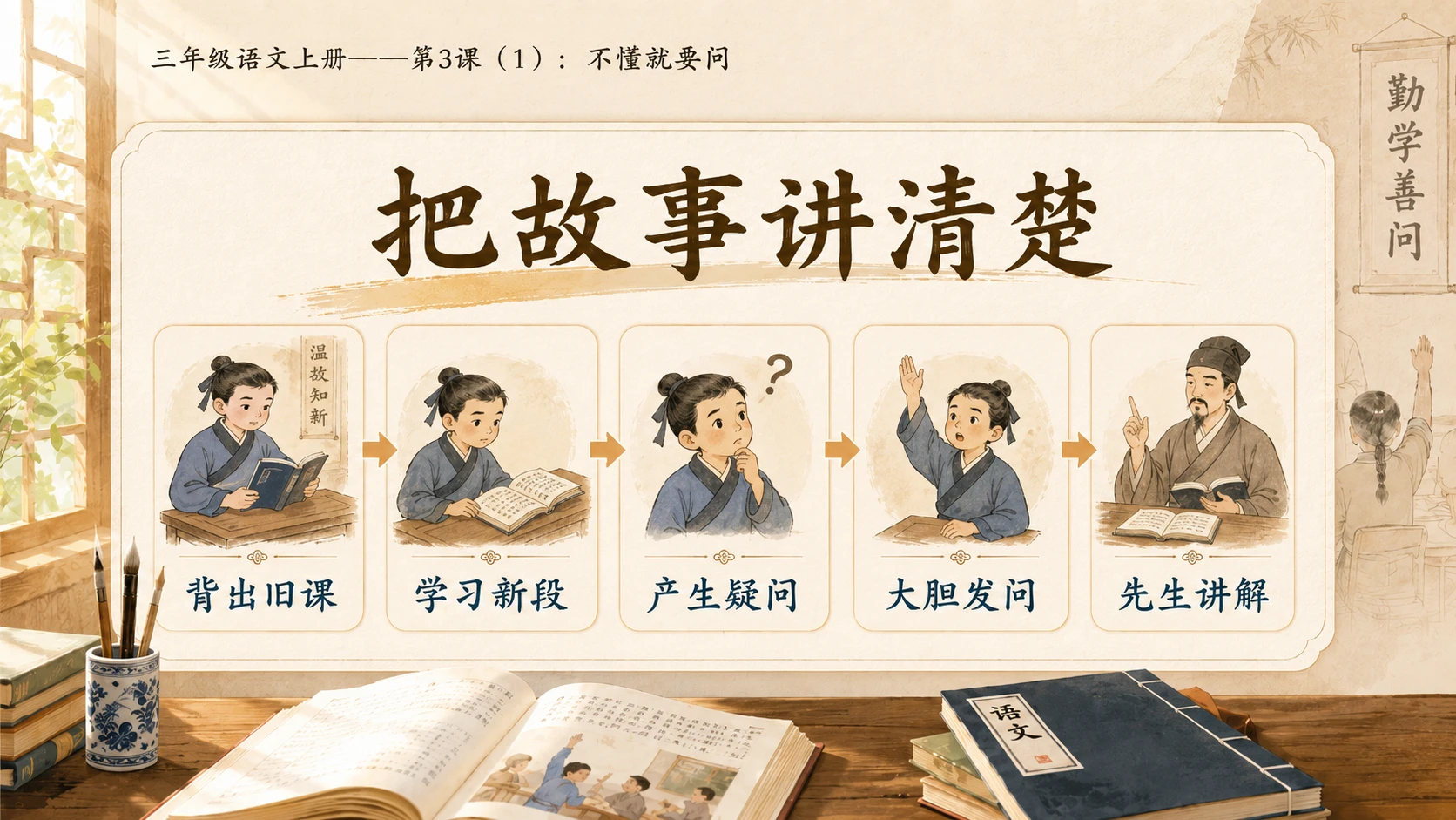 小学六年制统编教材系列课件——三年级语文上册第3课（1）：不懂就要问 - 预览图10