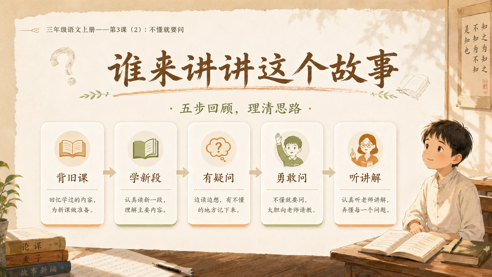 小学六年制统编教材系列课件——三年级语文上册第3课（2）：不懂就要问 - 预览图1