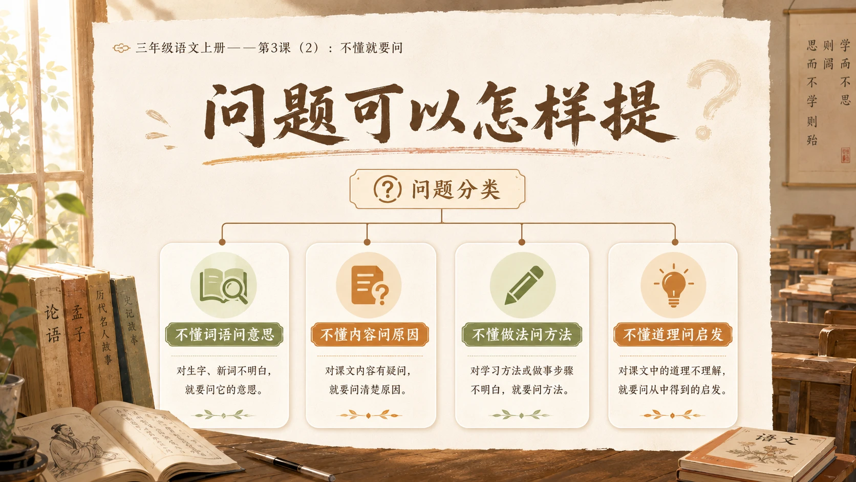 小学六年制统编教材系列课件——三年级语文上册第3课（2）：不懂就要问 - 预览图14