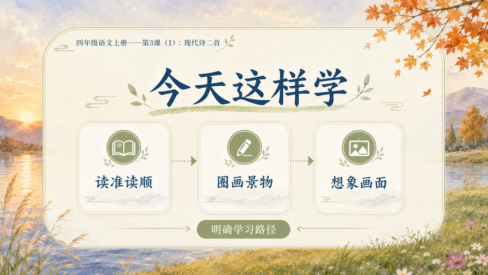 小学六年制统编教材系列课件——四年级语文上册第3课（1）：现代诗二首 - 预览图5