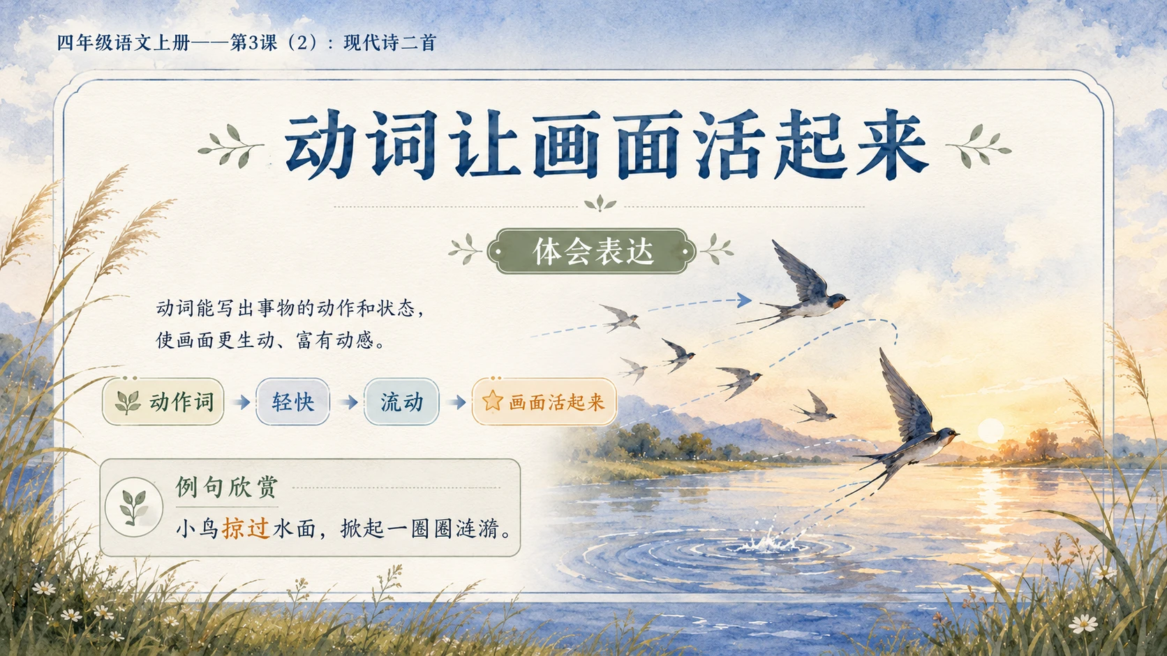 小学六年制统编教材系列课件——四年级语文上册第3课（2）：现代诗二首 - 预览图4
