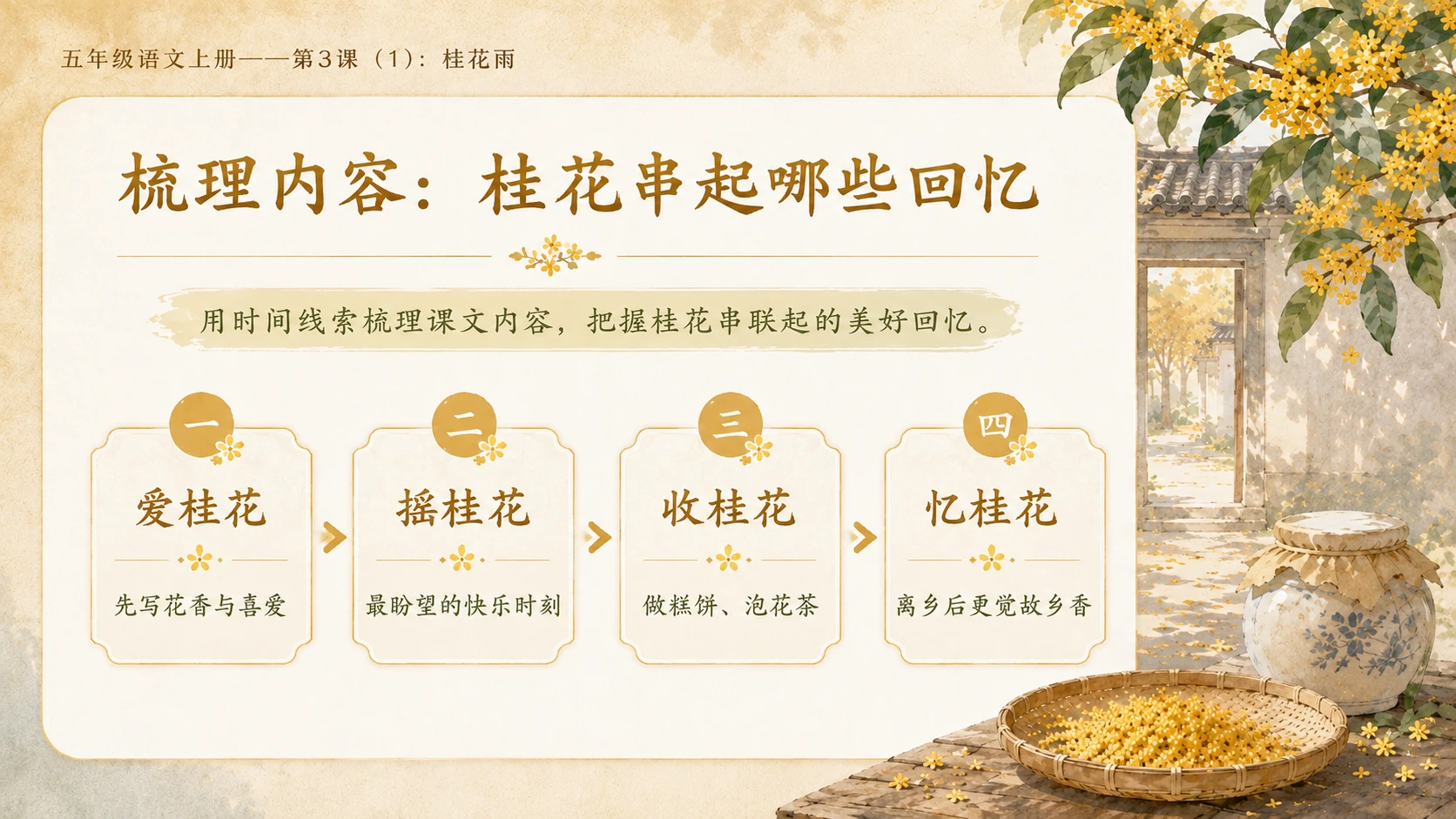 小学六年制统编教材系列课件——五年级语文上册第3课（1）：桂花雨 - 预览图5