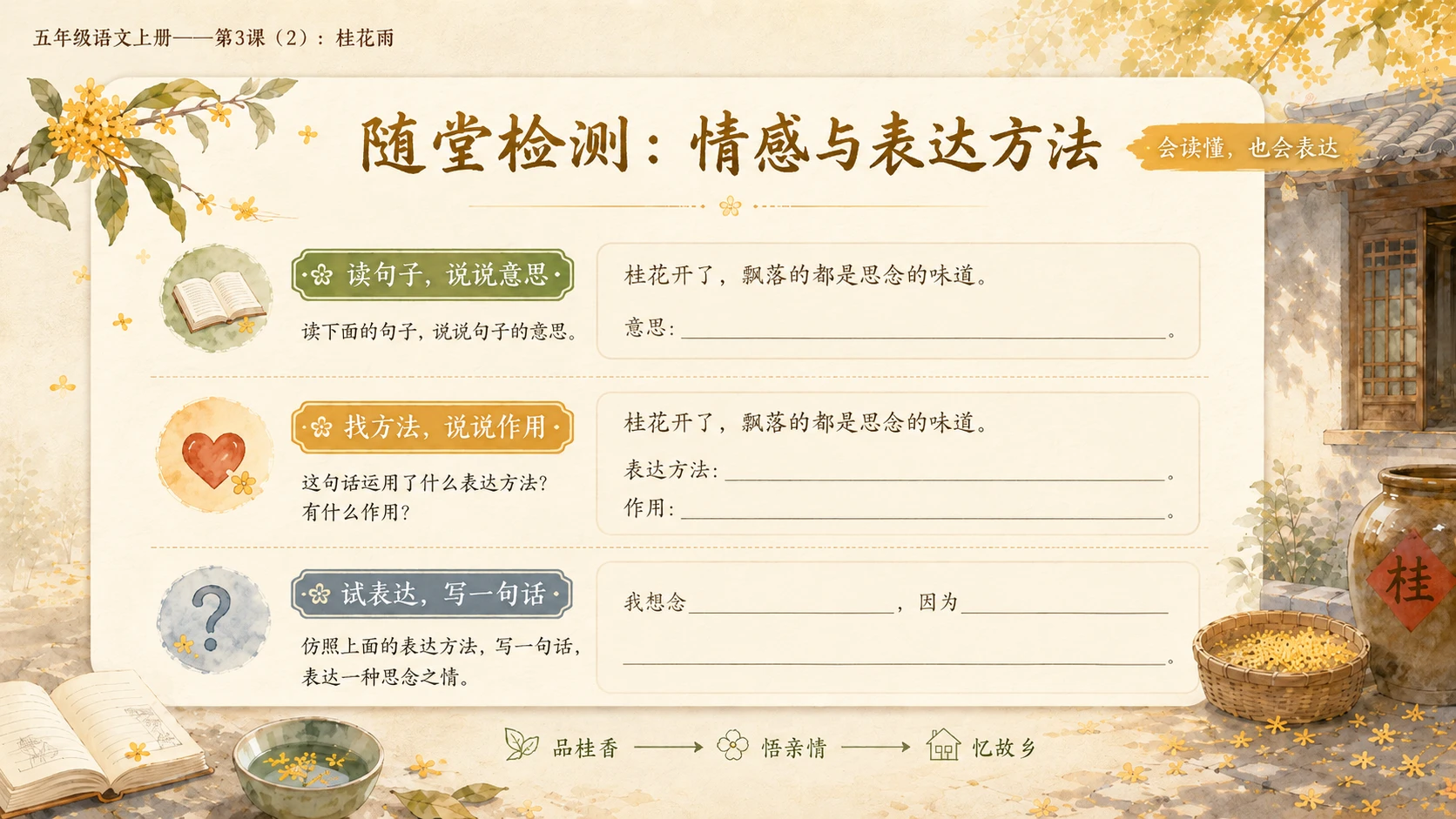 小学六年制统编教材系列课件——五年级语文上册第3课（2）：桂花雨 - 预览图11