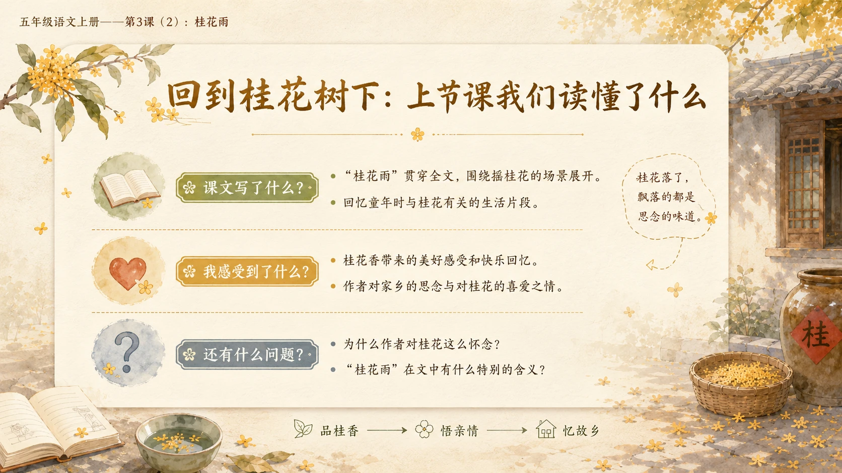 小学六年制统编教材系列课件——五年级语文上册第3课（2）：桂花雨 - 预览图3