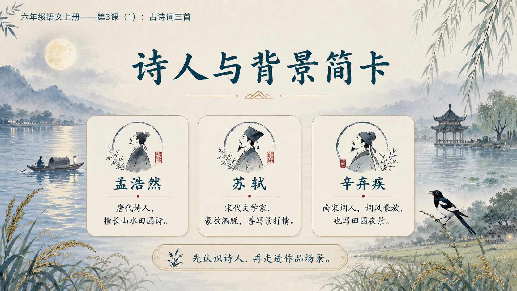 小学六年制统编教材系列课件——六年级语文上册第3课（1）：古诗词三首 - 预览图4