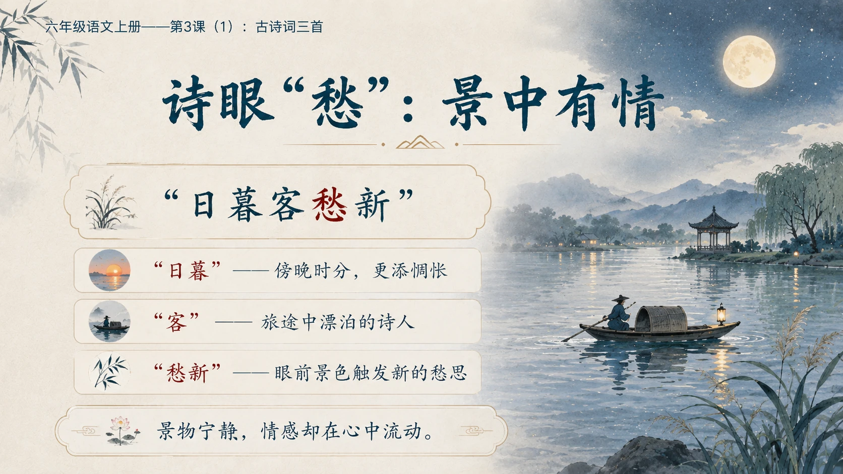 小学六年制统编教材系列课件——六年级语文上册第3课（1）：古诗词三首 - 预览图8