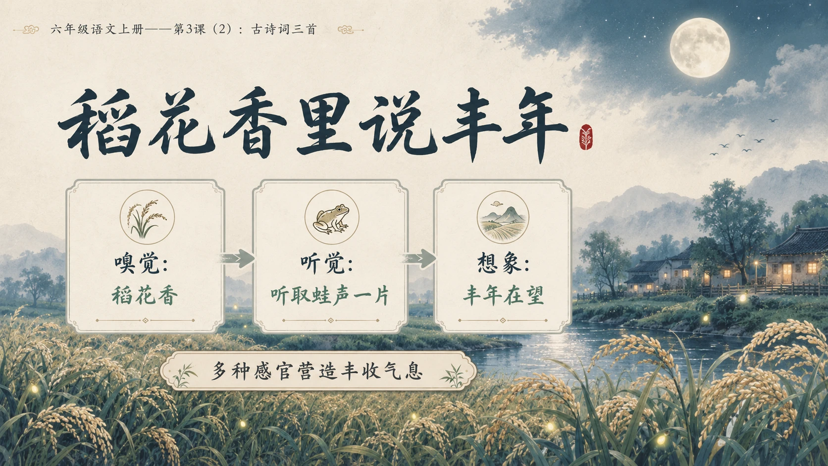 小学六年制统编教材系列课件——六年级语文上册第3课（2）：古诗词三首 - 预览图5