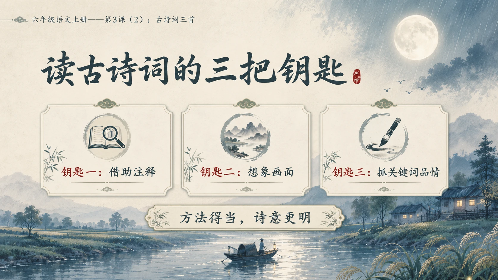 小学六年制统编教材系列课件——六年级语文上册第3课（2）：古诗词三首 - 预览图9