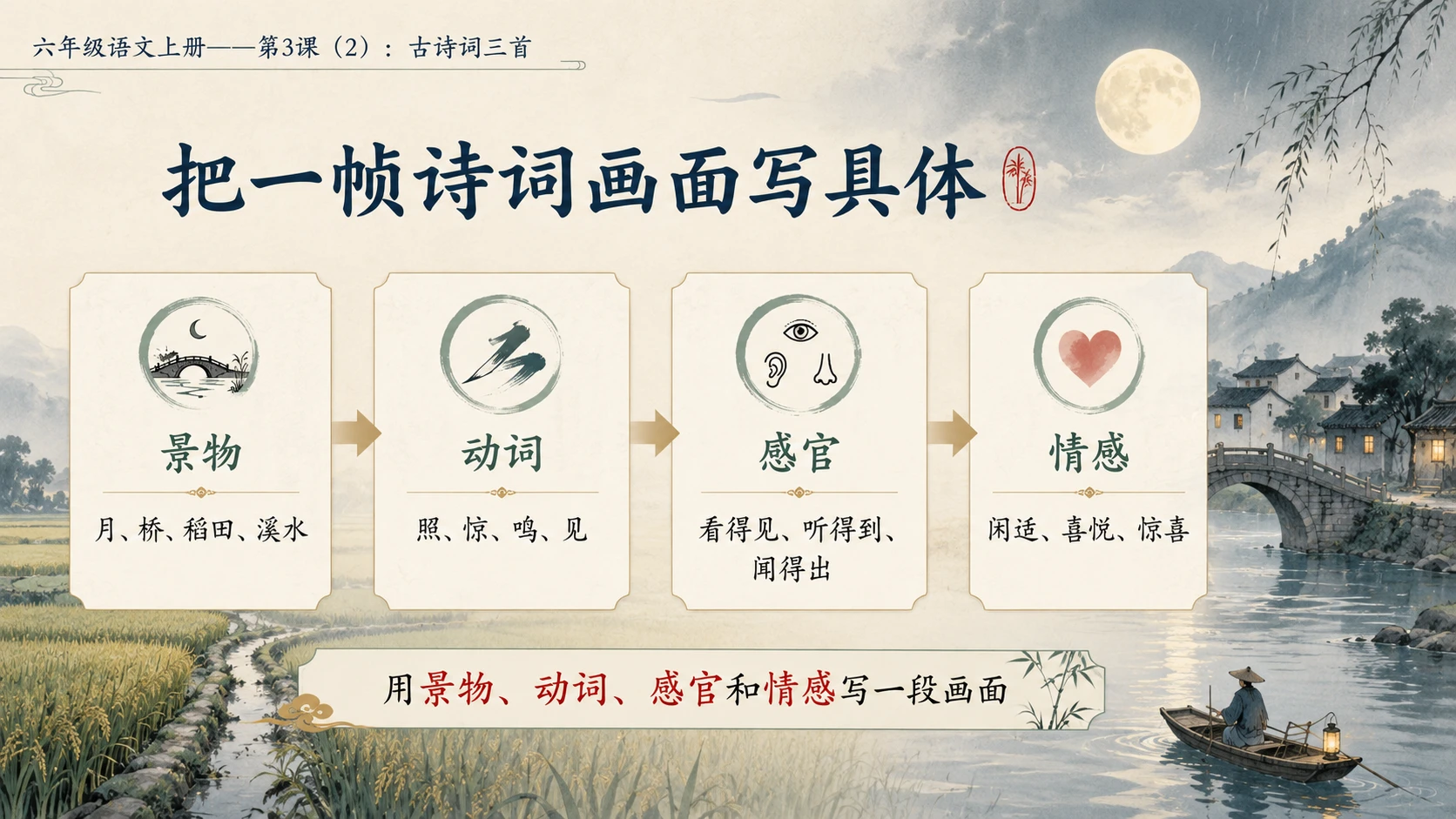 小学六年制统编教材系列课件——六年级语文上册第3课（2）：古诗词三首 - 预览图10