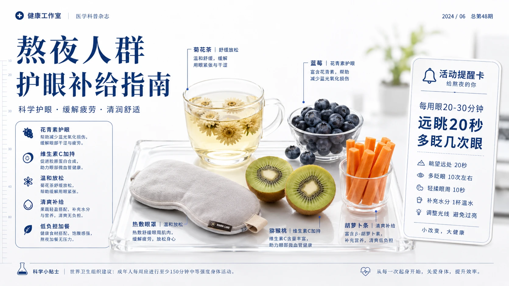 健康生活方式科普指南PPT｜50页医学杂志风健康提醒视觉设计 - 预览图1