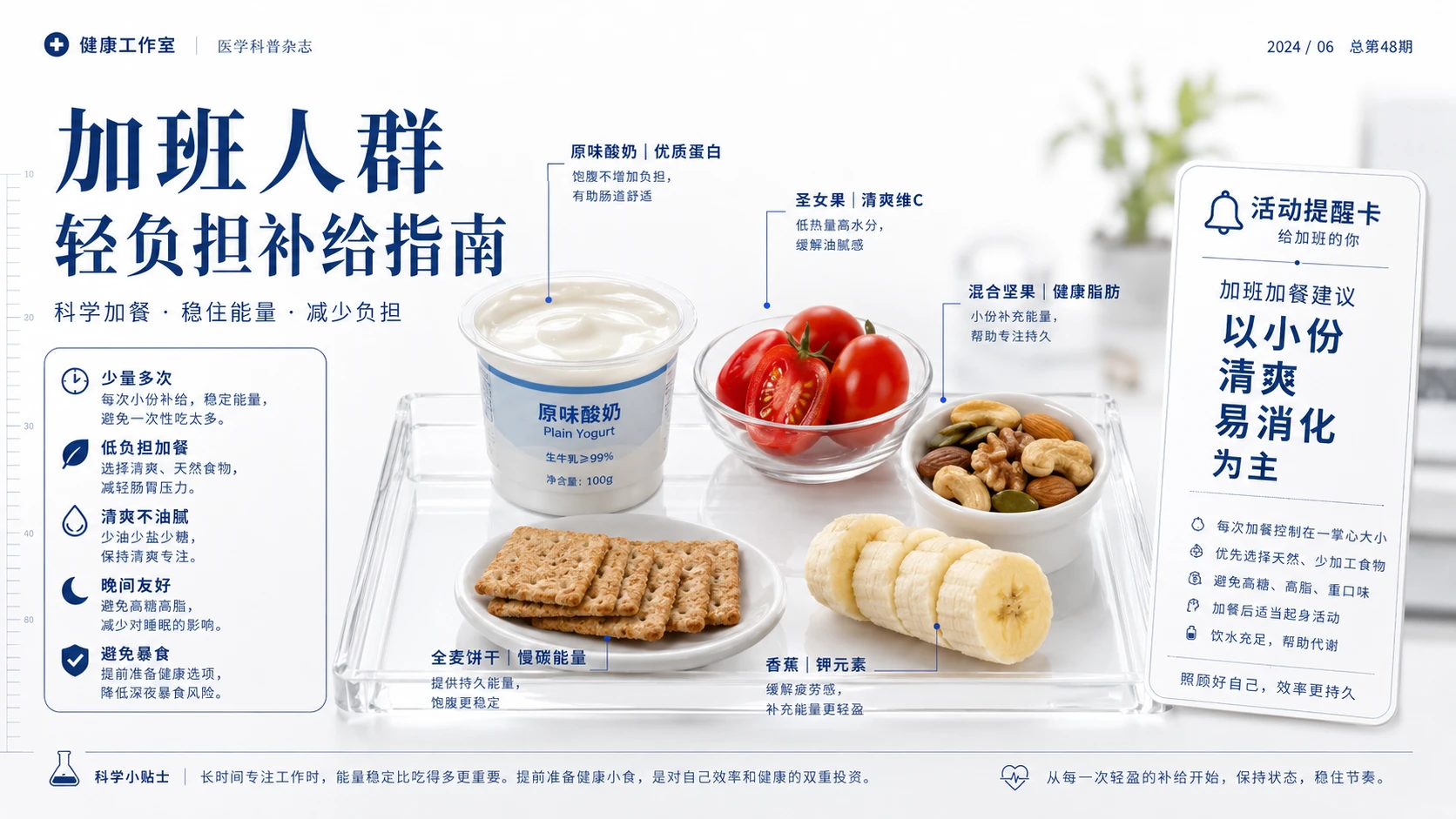 健康生活方式科普指南PPT｜50页医学杂志风健康提醒视觉设计 - 预览图2