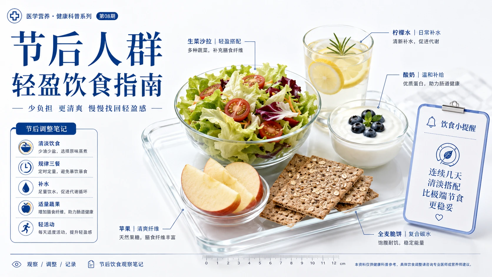 健康生活方式科普指南PPT｜50页医学杂志风健康提醒视觉设计 - 预览图9