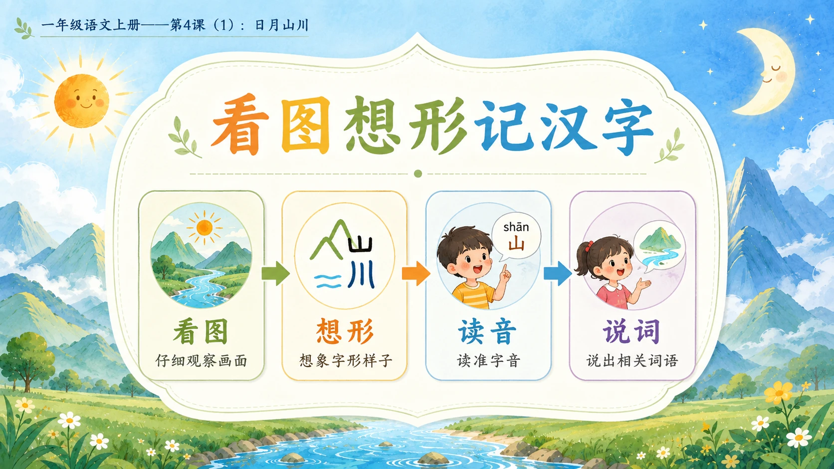 小学六年制统编教材系列课件——一年级语文上册第4课（1）：日月山川 - 预览图9