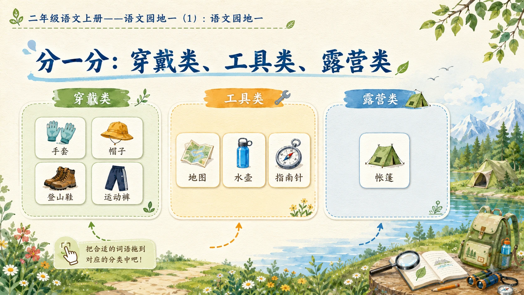 小学六年制统编教材系列课件——二年级语文上册语文园地一（1） - 预览图3