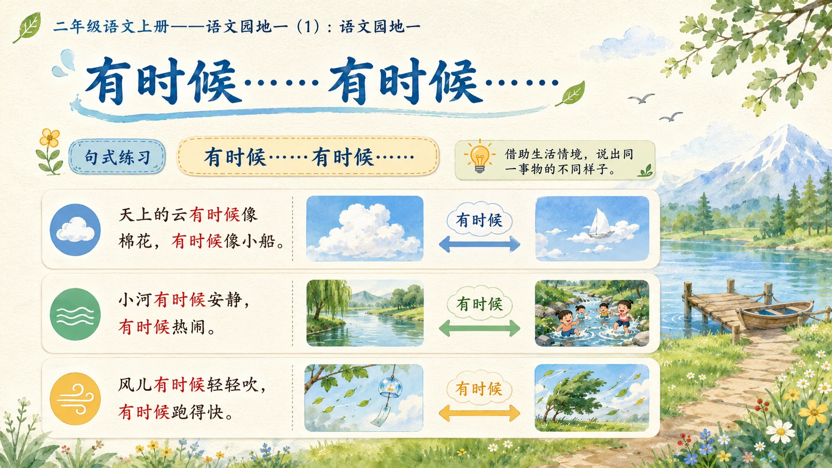 小学六年制统编教材系列课件——二年级语文上册语文园地一（1） - 预览图6