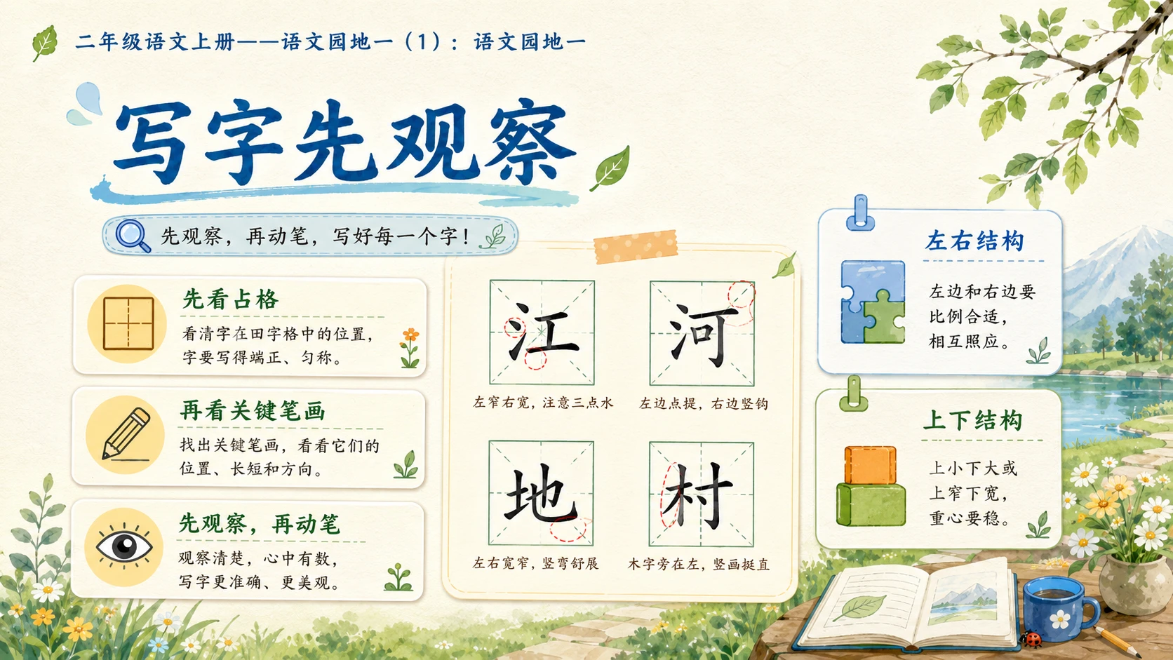 小学六年制统编教材系列课件——二年级语文上册语文园地一（1） - 预览图7