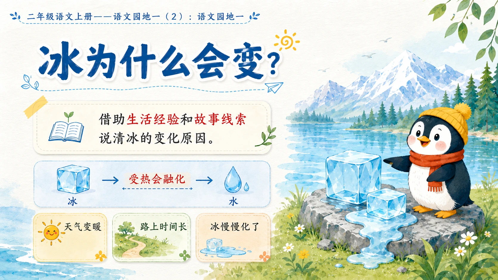 小学六年制统编教材系列课件——二年级语文上册语文园地一（2） - 预览图3