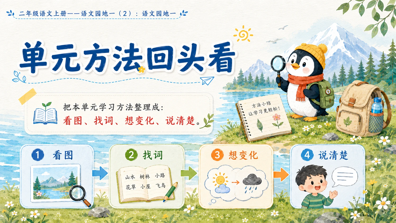小学六年制统编教材系列课件——二年级语文上册语文园地一（2） - 预览图8