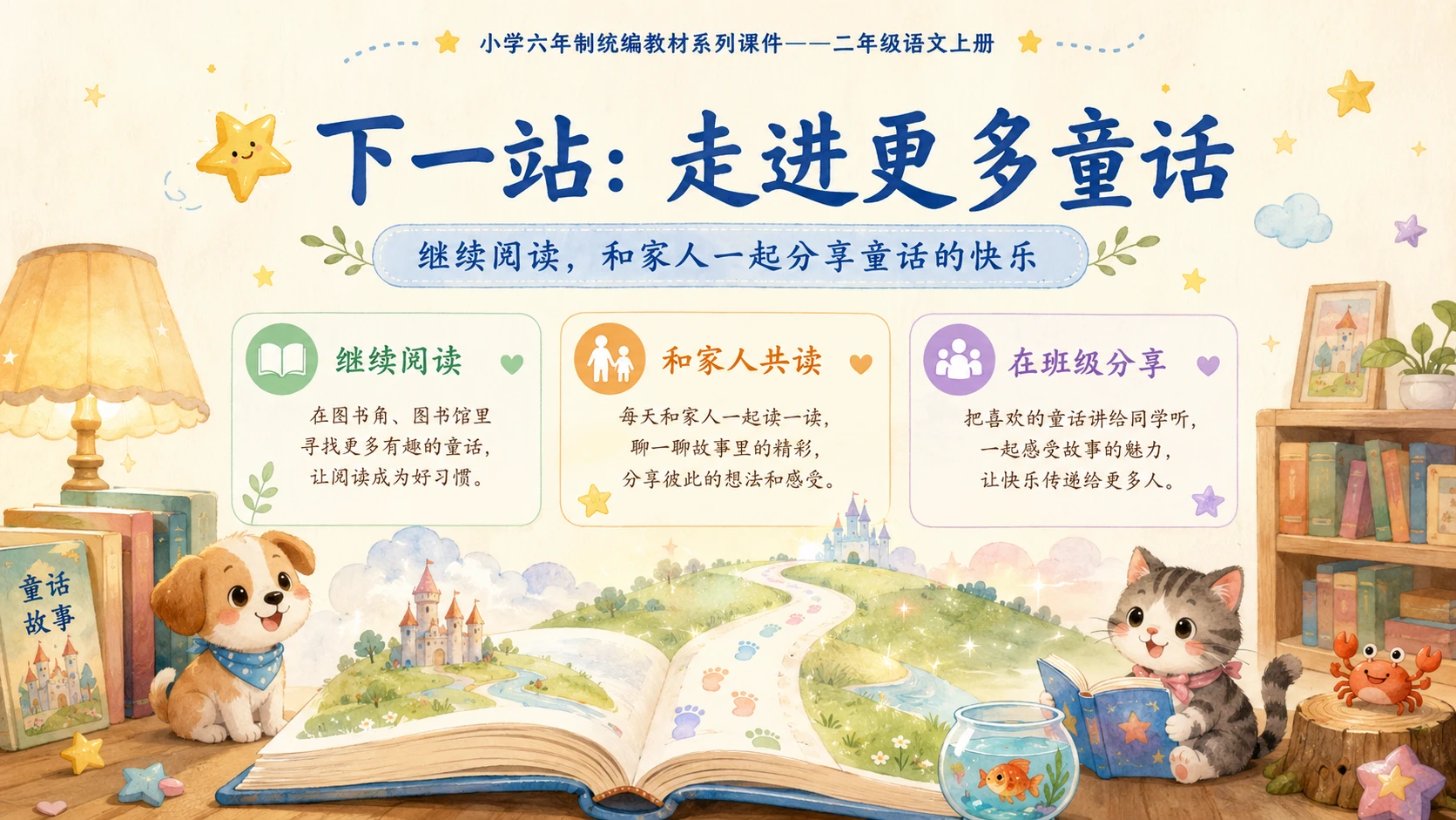 小学六年制统编教材系列课件——二年级语文上册快乐读书吧：读读童话故事 - 预览图5