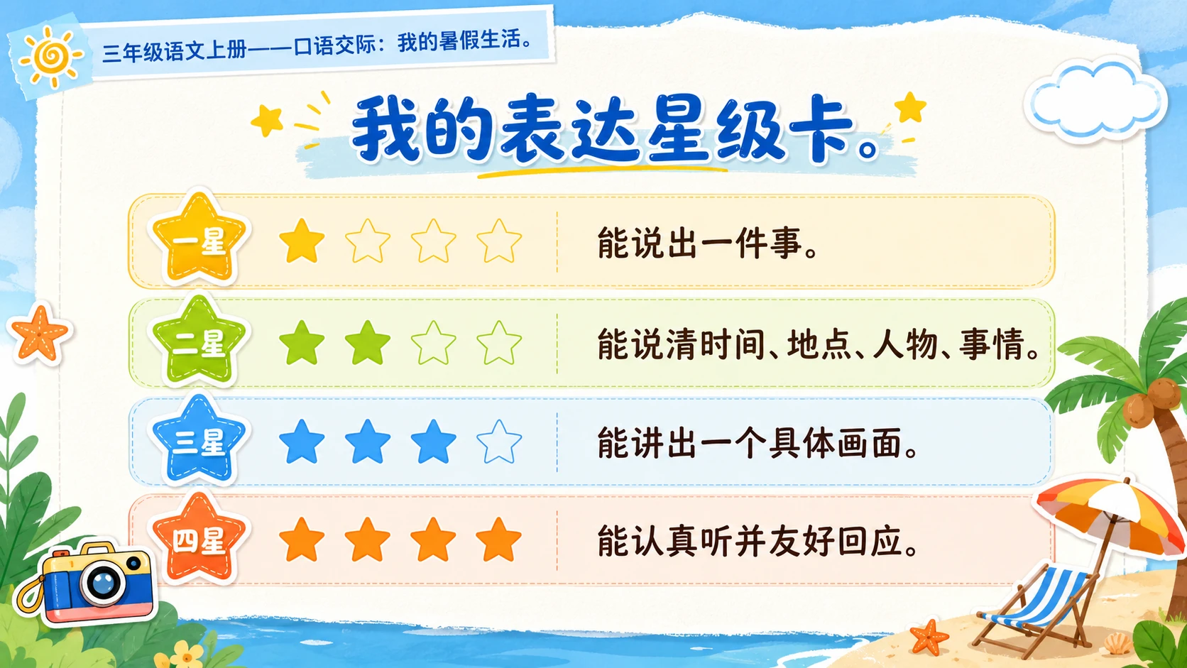 小学六年制统编教材系列课件——三年级语文上册口语交际：我的暑假生活 - 预览图13