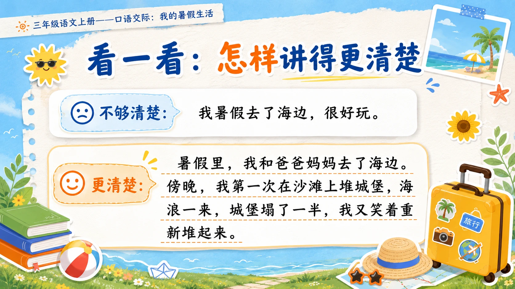小学六年制统编教材系列课件——三年级语文上册口语交际：我的暑假生活 - 预览图8