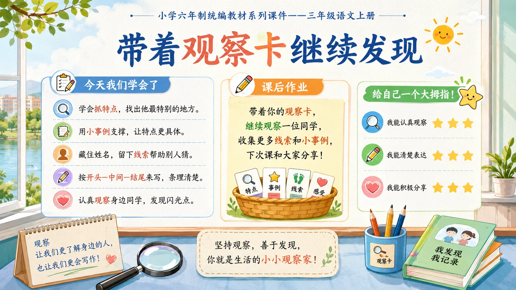 小学六年制统编教材系列课件——三年级语文上册习作（1）：猜猜他是谁 - 预览图2