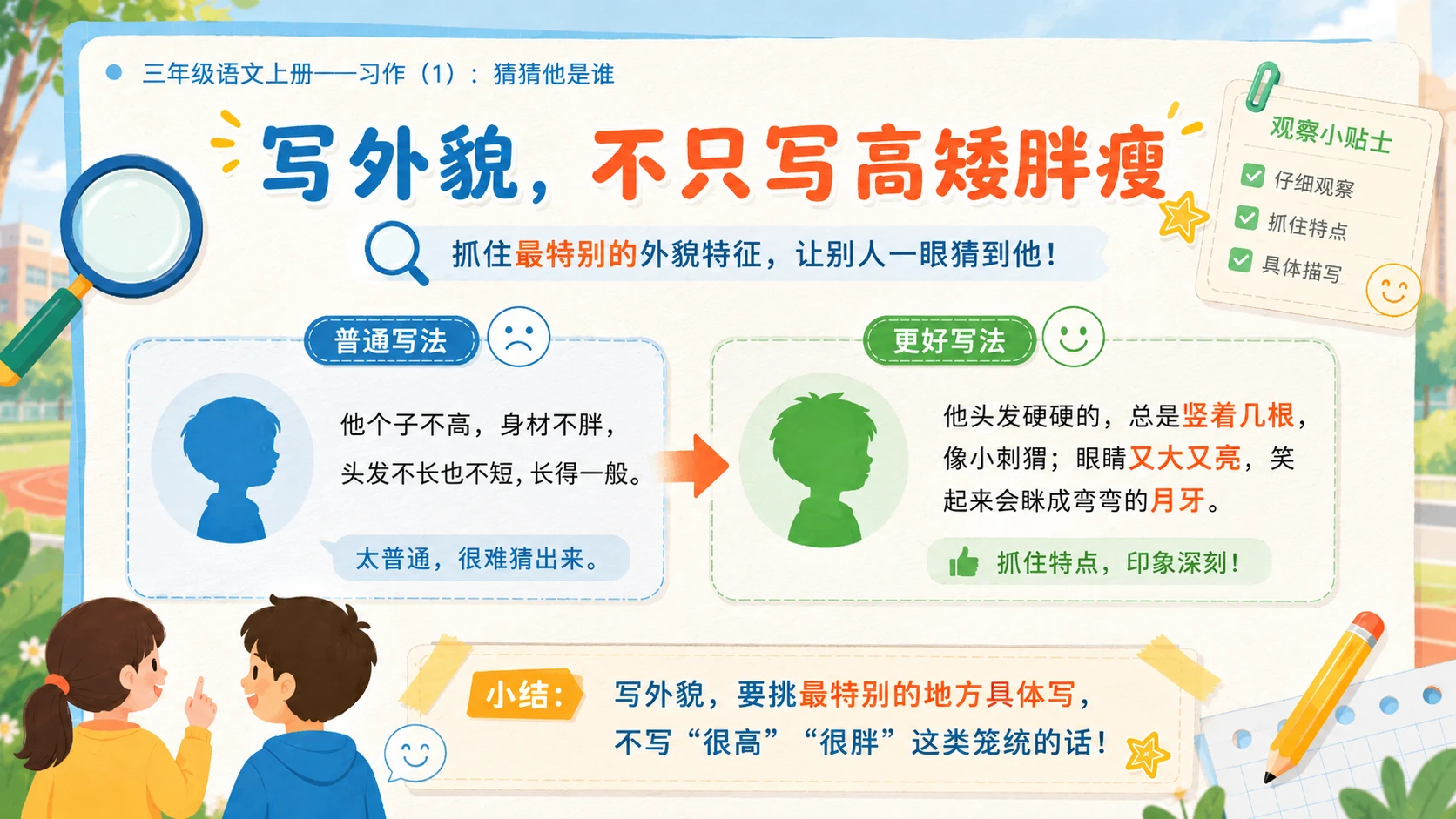 小学六年制统编教材系列课件——三年级语文上册习作（1）：猜猜他是谁 - 预览图4
