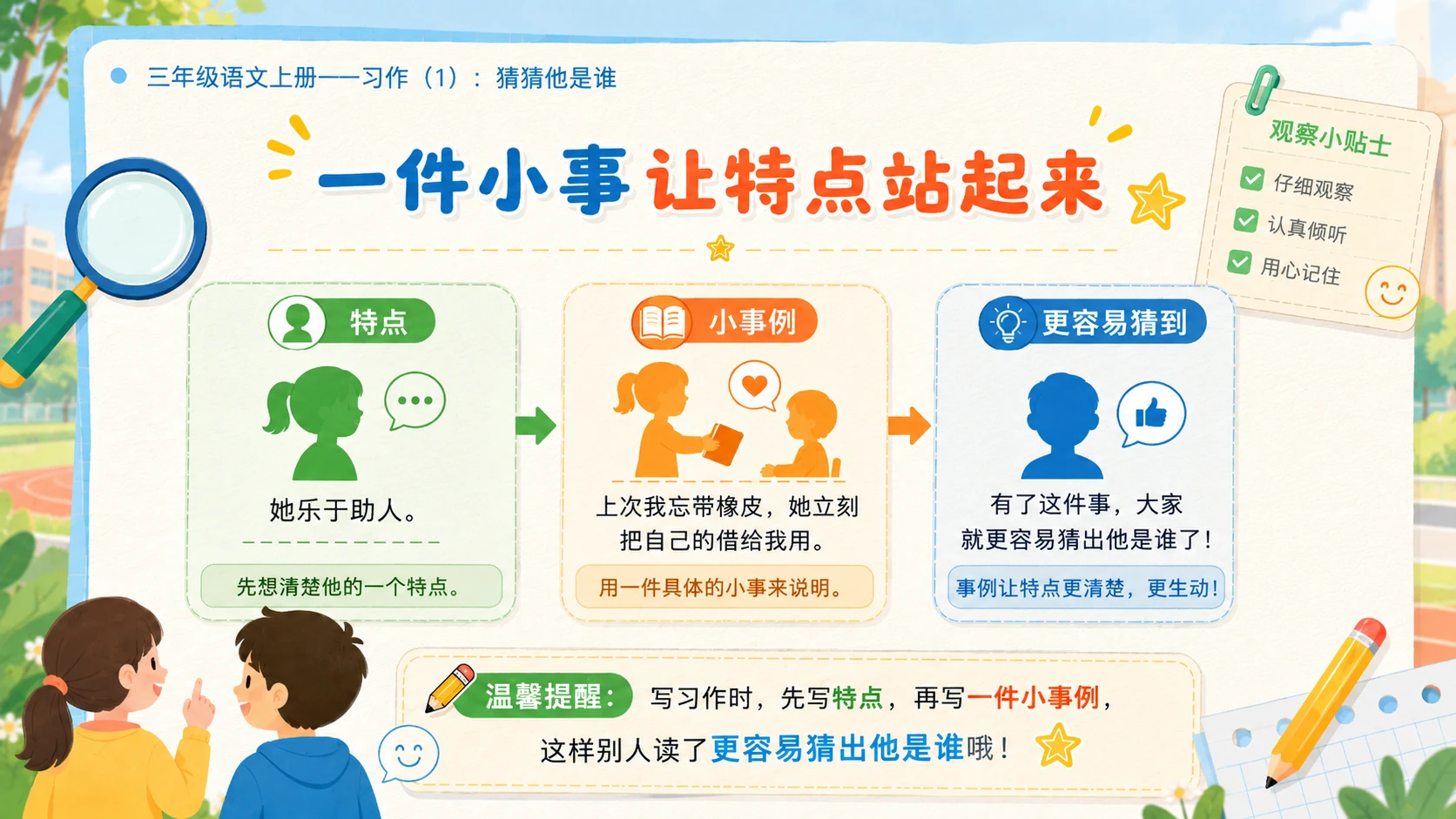 小学六年制统编教材系列课件——三年级语文上册习作（1）：猜猜他是谁 - 预览图8