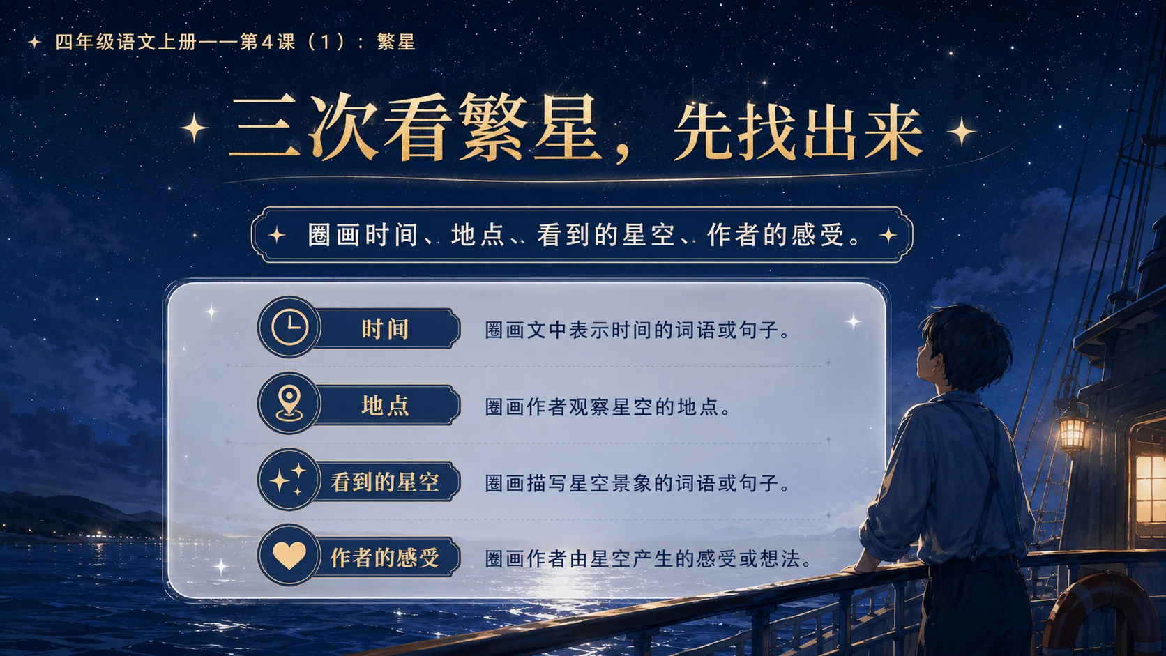 小学六年制统编教材系列课件——四年级语文上册第4课（1）：繁星 - 预览图6