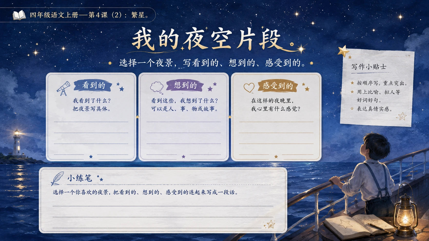 小学六年制统编教材系列课件——四年级语文上册第4课（2）：繁星 - 预览图2