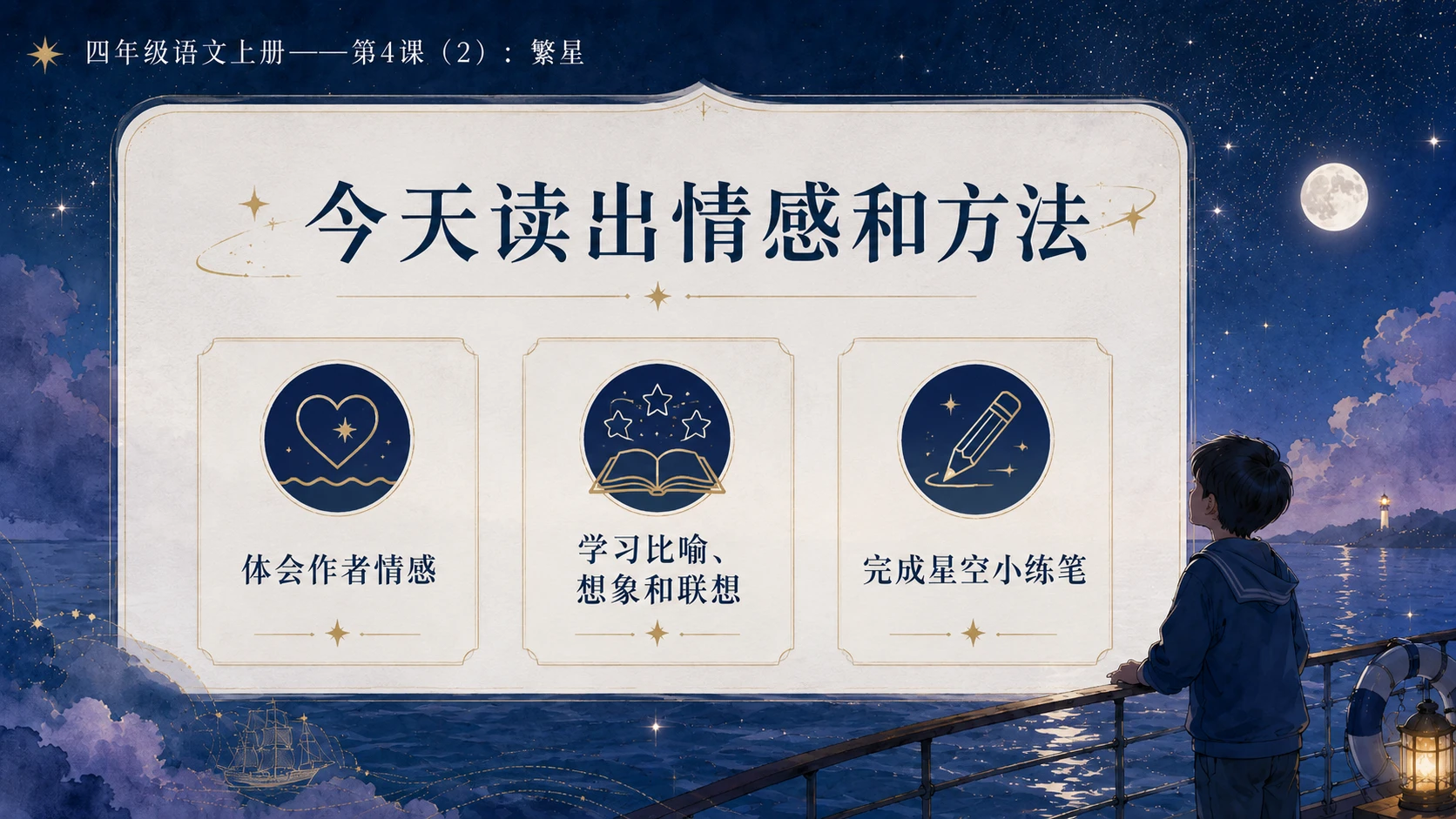 小学六年制统编教材系列课件——四年级语文上册第4课（2）：繁星 - 预览图8