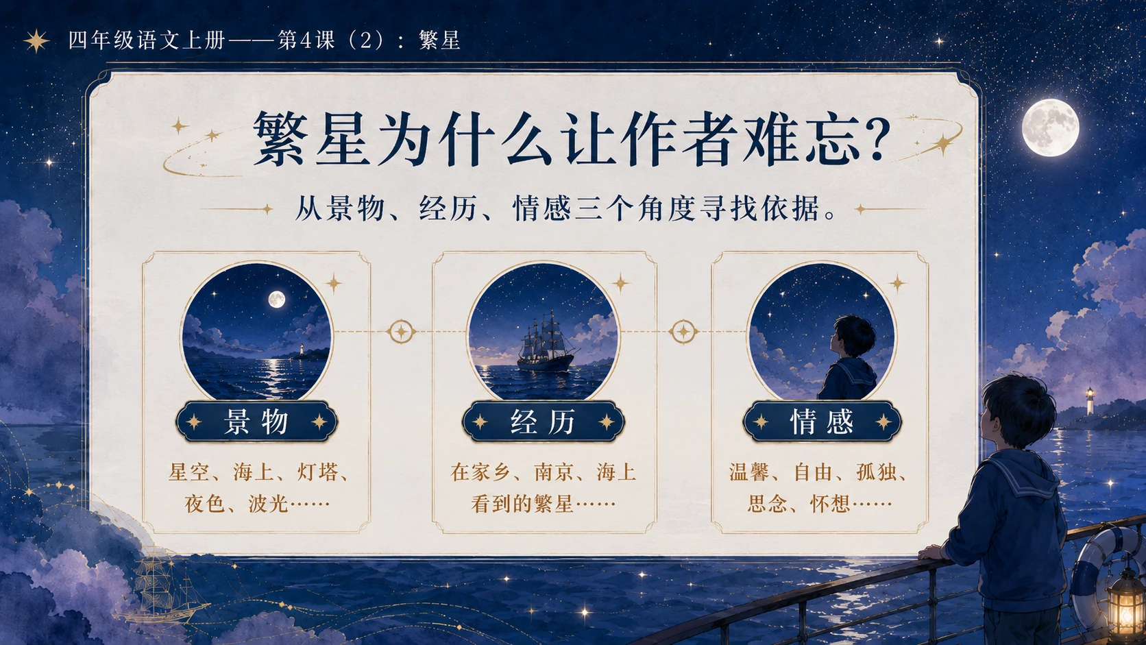 小学六年制统编教材系列课件——四年级语文上册第4课（2）：繁星 - 预览图9