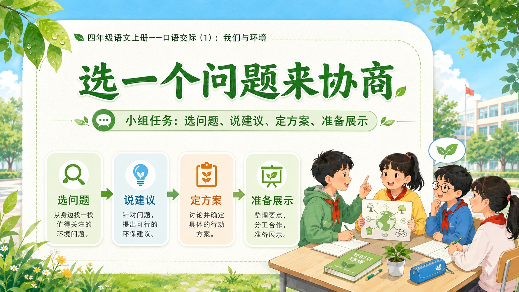 小学六年制统编教材系列课件——四年级语文上册口语交际：《我们与环境》 - 预览图11