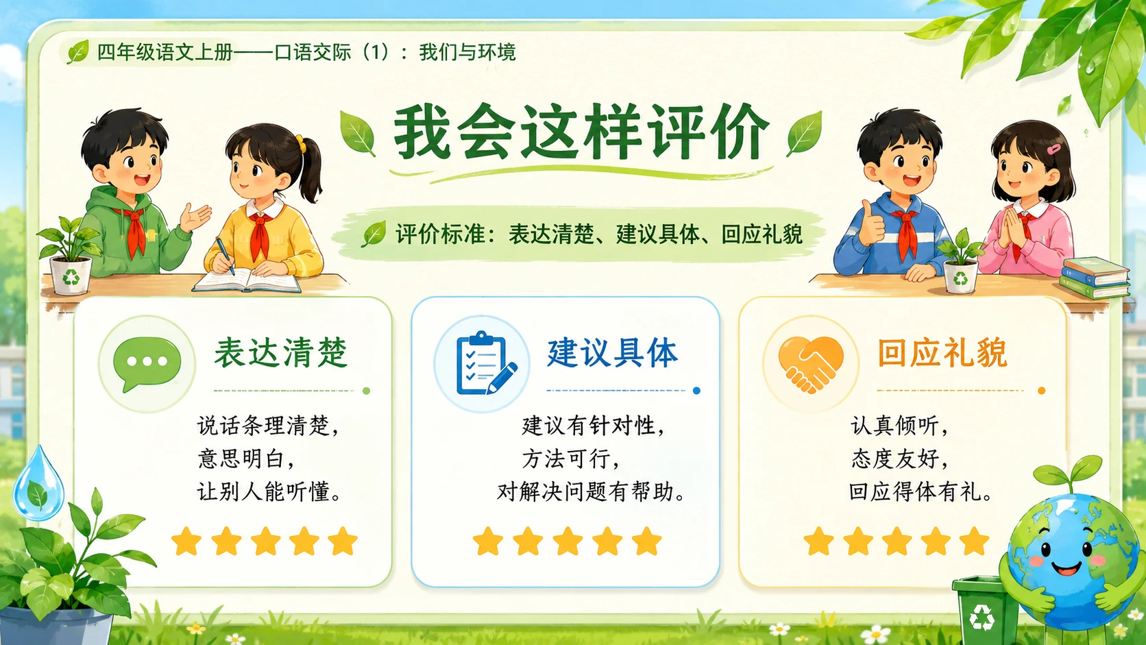 小学六年制统编教材系列课件——四年级语文上册口语交际：《我们与环境》 - 预览图2