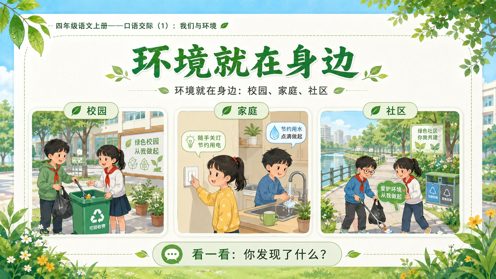 小学六年制统编教材系列课件——四年级语文上册口语交际：《我们与环境》 - 预览图6