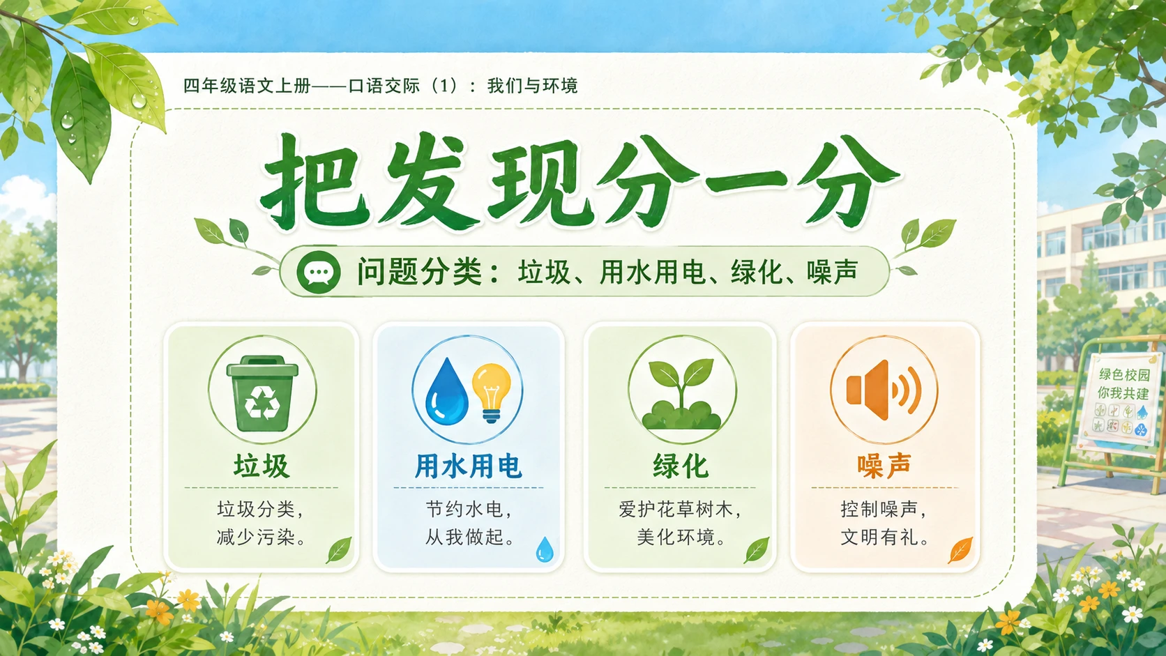 小学六年制统编教材系列课件——四年级语文上册口语交际：《我们与环境》 - 预览图8