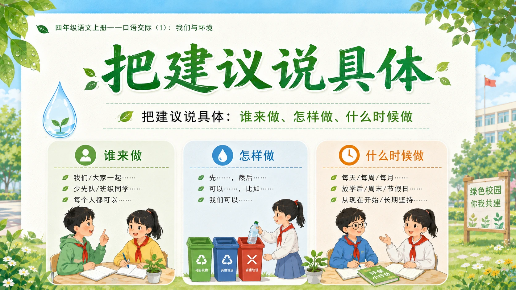 小学六年制统编教材系列课件——四年级语文上册口语交际：《我们与环境》 - 预览图10