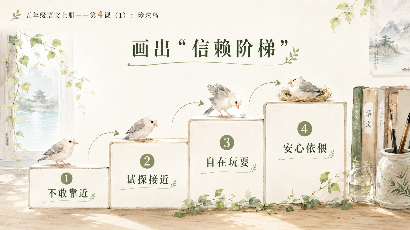 小学六年制统编教材系列课件——五年级语文上册第4课（1）：珍珠鸟 - 预览图7