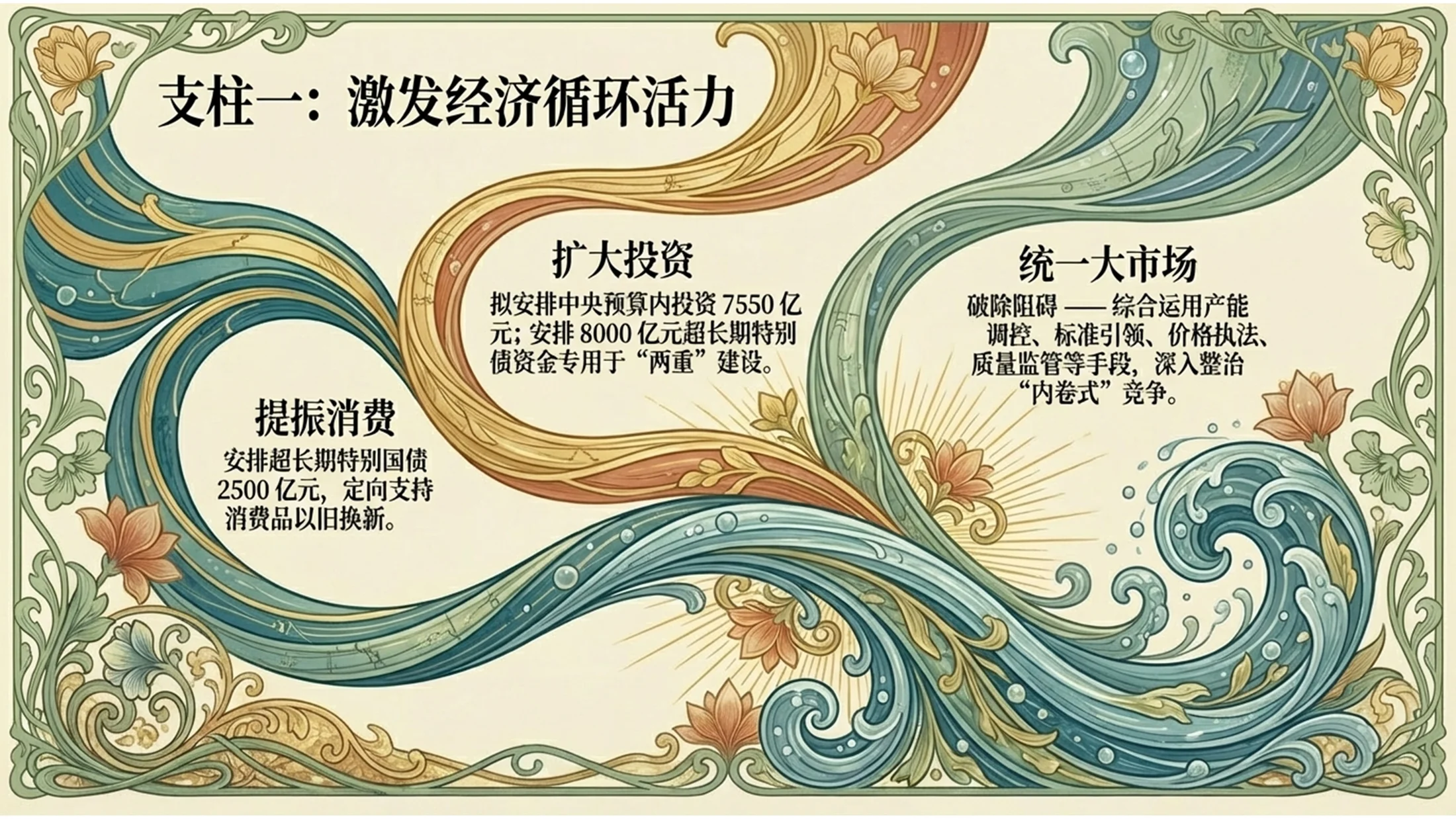 新艺术风格政府工作报告PPT - 预览图9