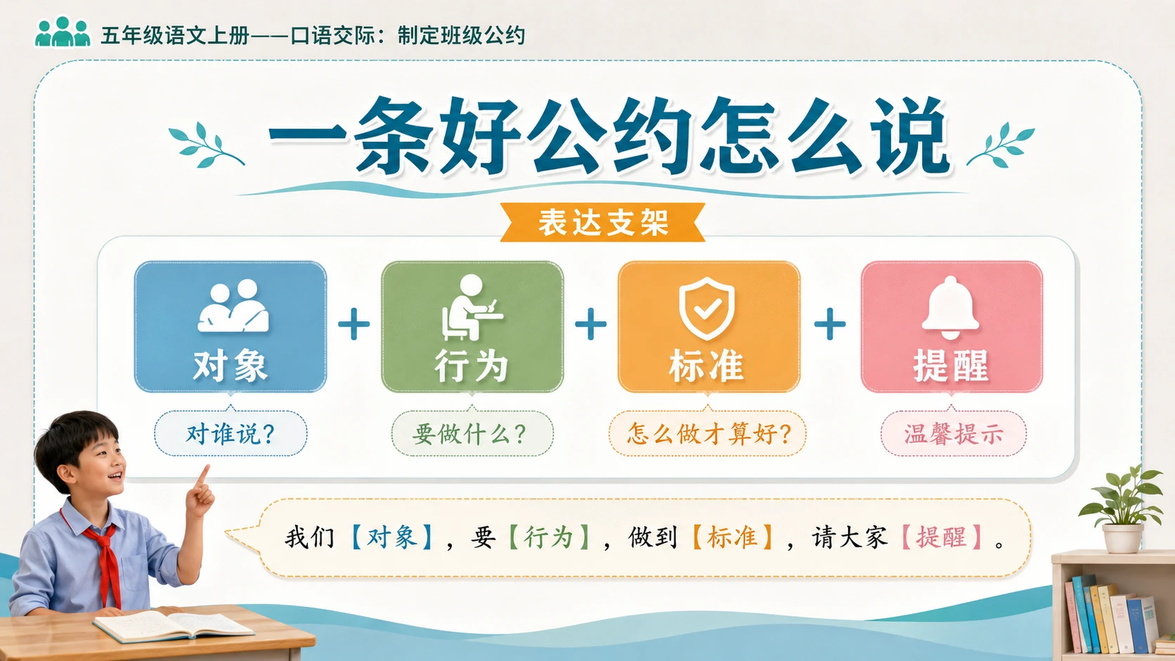 小学六年制统编教材系列课件——五年级语文上册口语交际：制定班级公约 - 预览图2