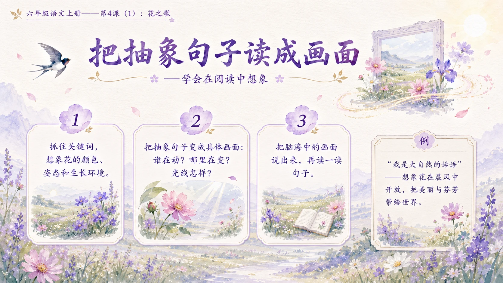 小学六年制统编教材系列课件——六年级语文上册第4课（1）：花之歌 - 预览图7
