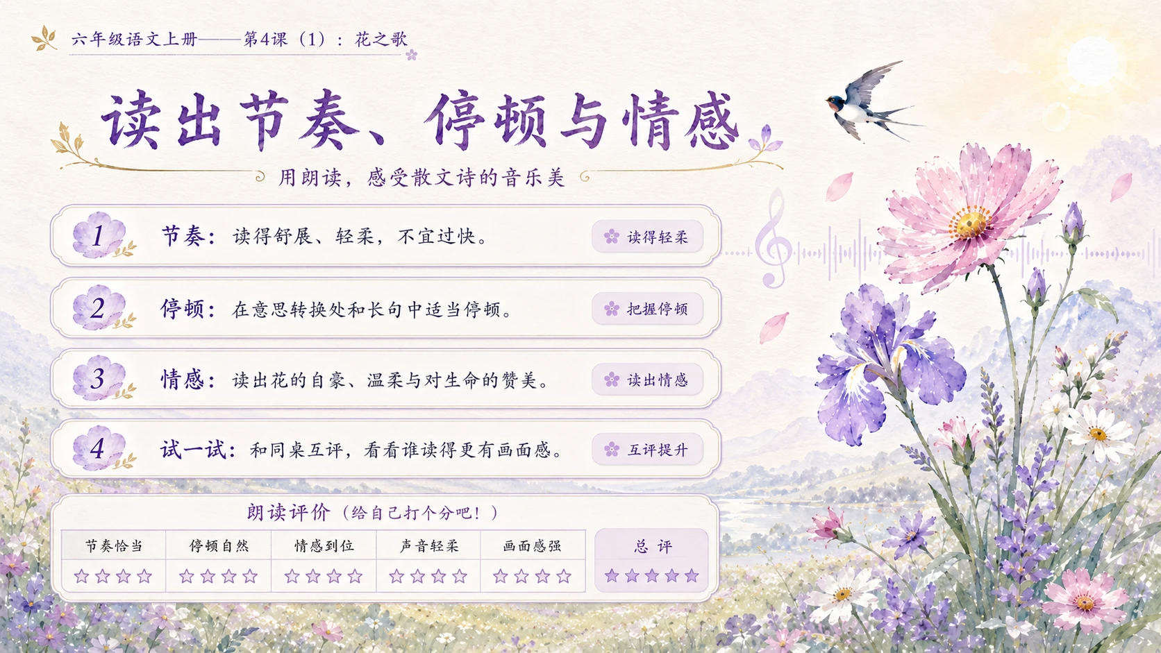小学六年制统编教材系列课件——六年级语文上册第4课（1）：花之歌 - 预览图9