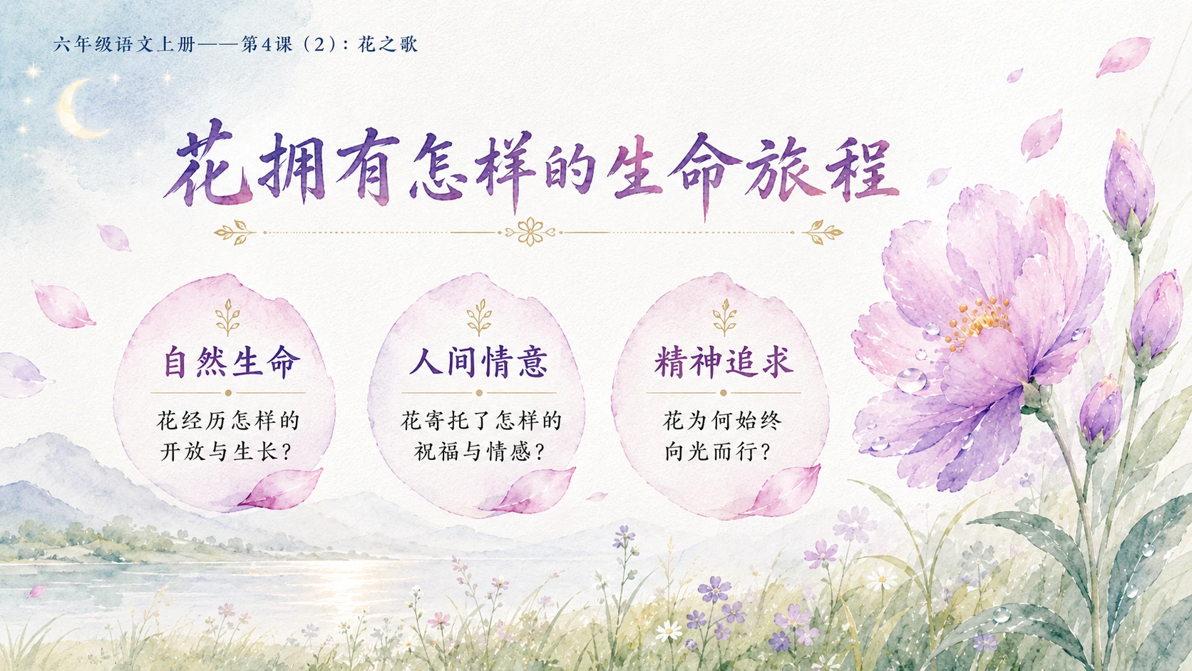 小学六年制统编教材系列课件——六年级语文上册第4课（2）：花之歌 - 预览图2