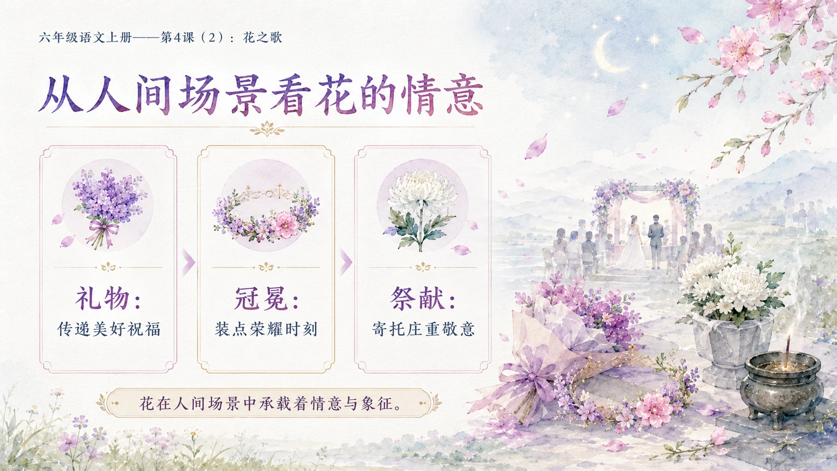 小学六年制统编教材系列课件——六年级语文上册第4课（2）：花之歌 - 预览图4