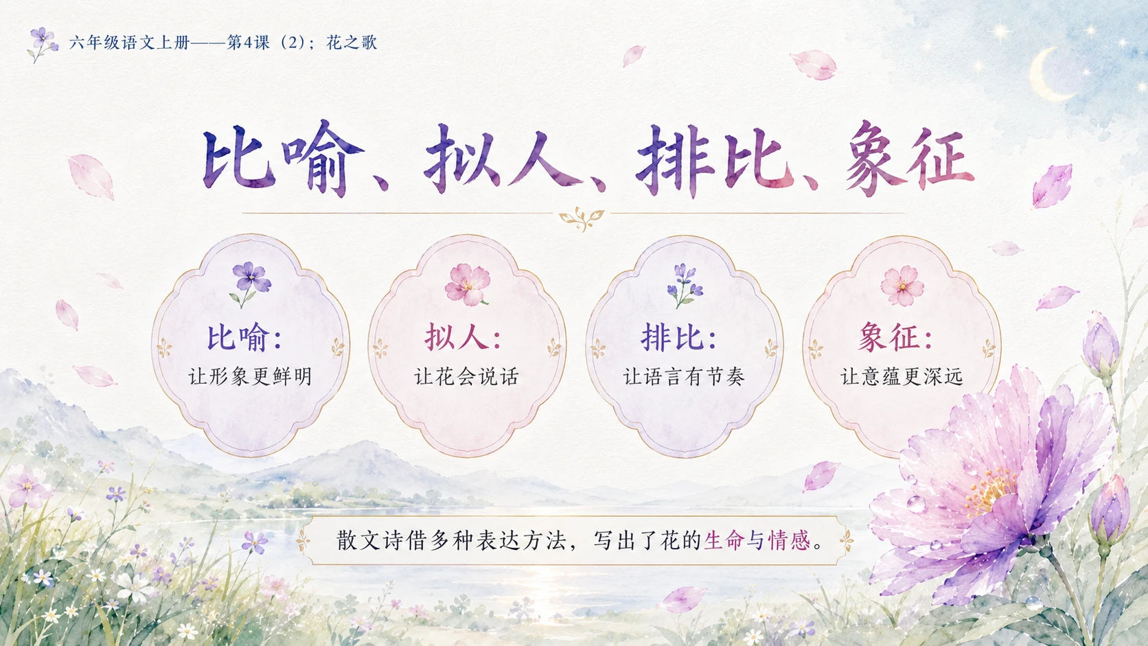 小学六年制统编教材系列课件——六年级语文上册第4课（2）：花之歌 - 预览图6