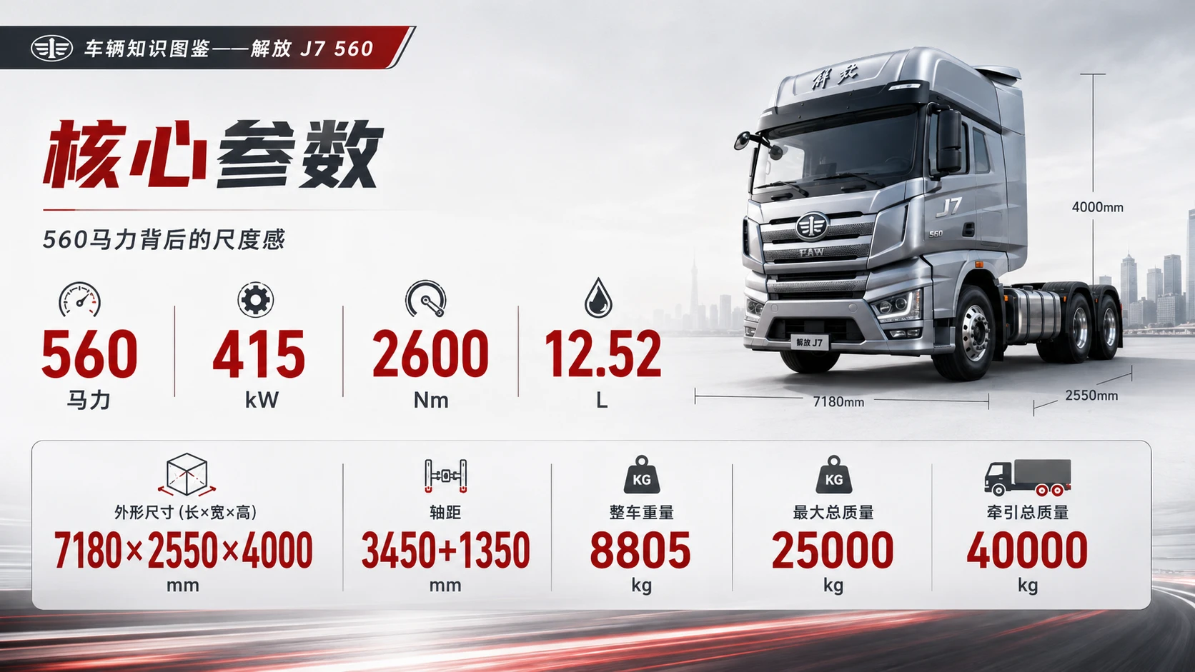 万物知识图鉴系列作品PPT——解放J7_560 - 预览图3