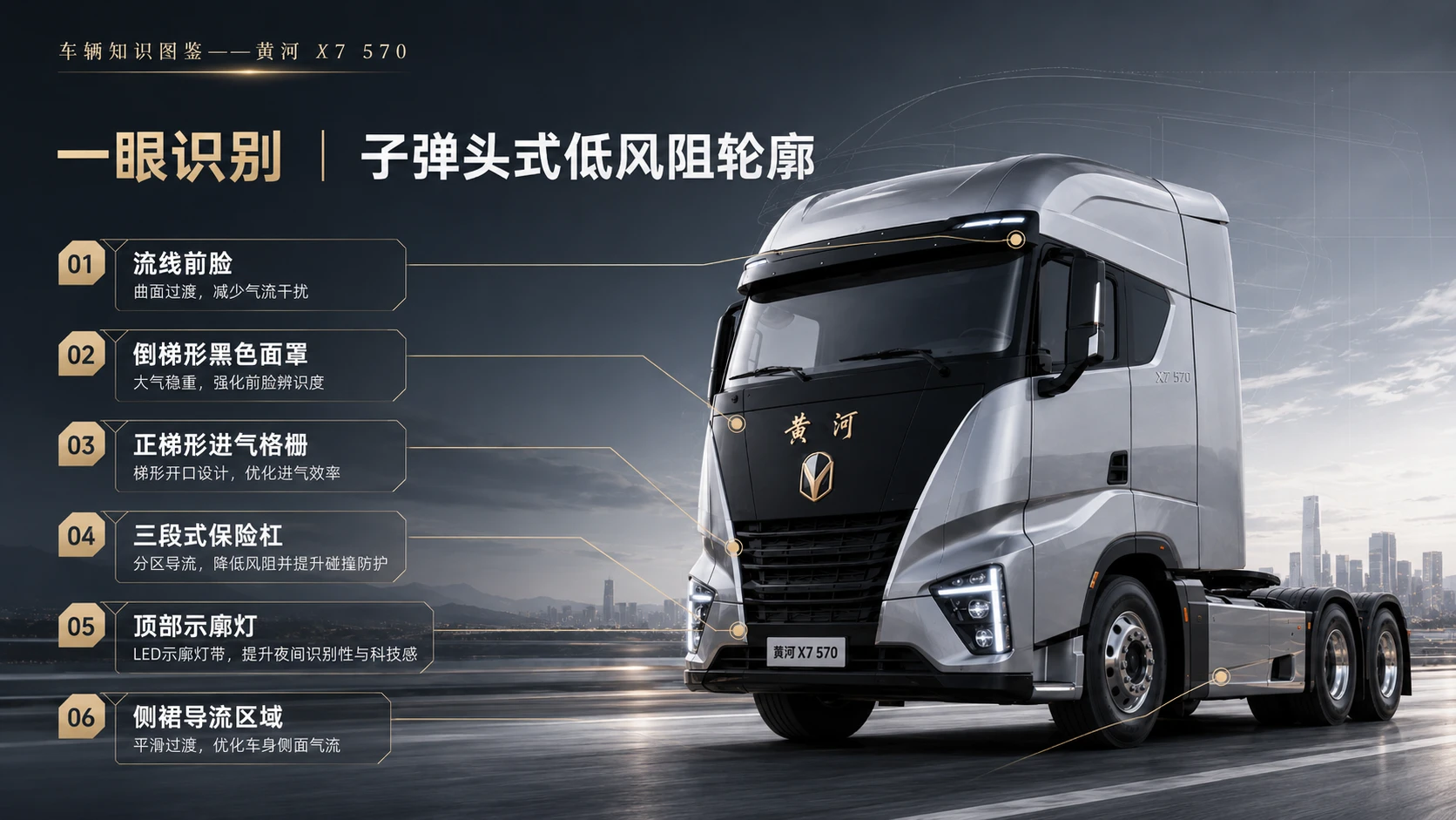 万物知识图鉴系列作品PPT——黄河X7_570 - 预览图2